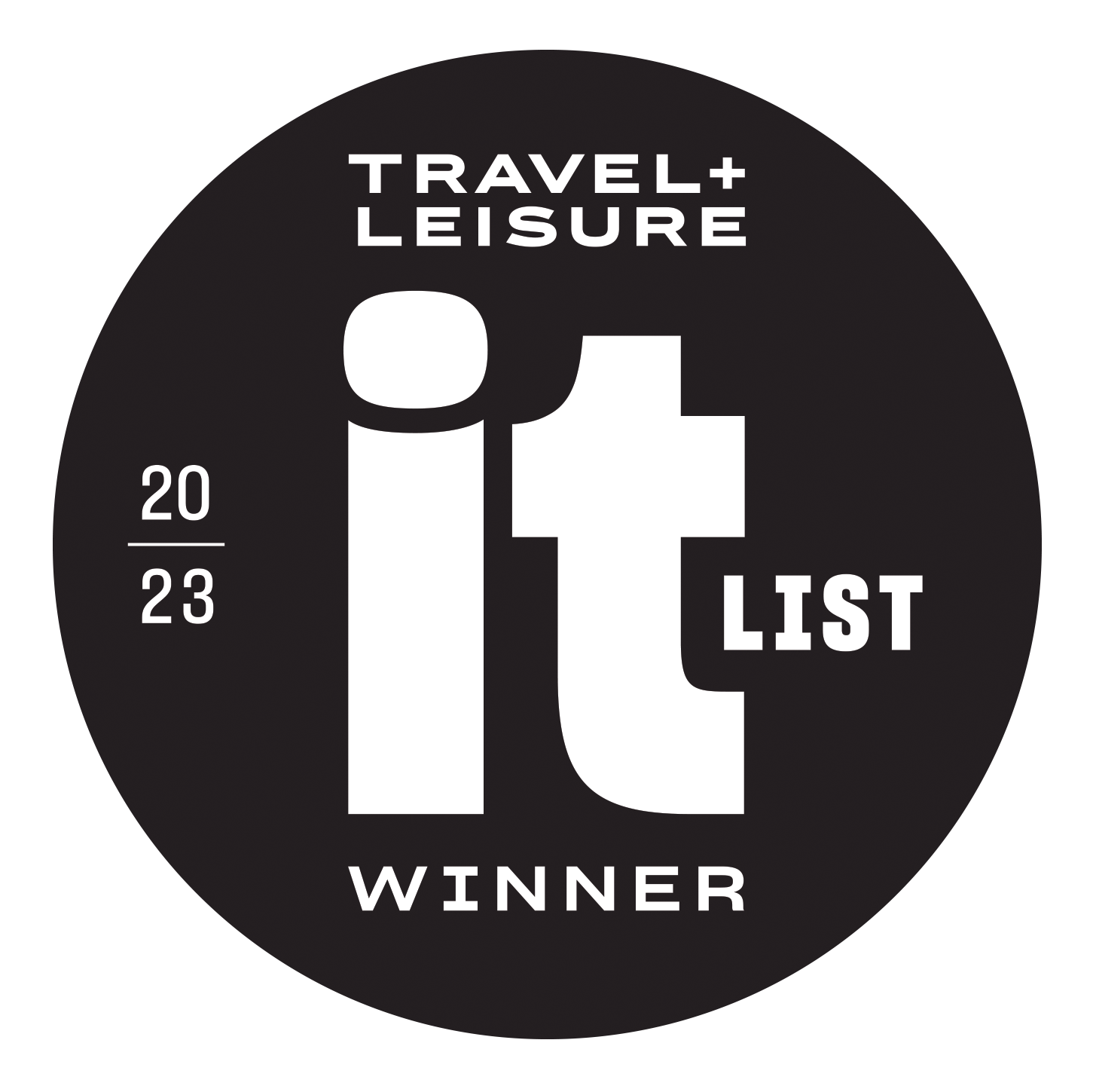 Travel & Leisure Rankings PARS